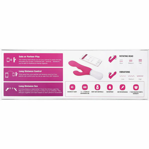 NORA BLUETOOTH RABBIT VIBRATOR - PINK - Red Velvet Boutique