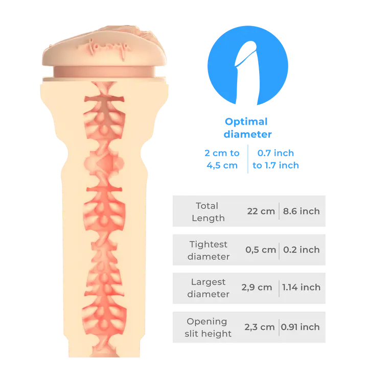 FeelTanya Tate Stroker - CPB Kiiroo
