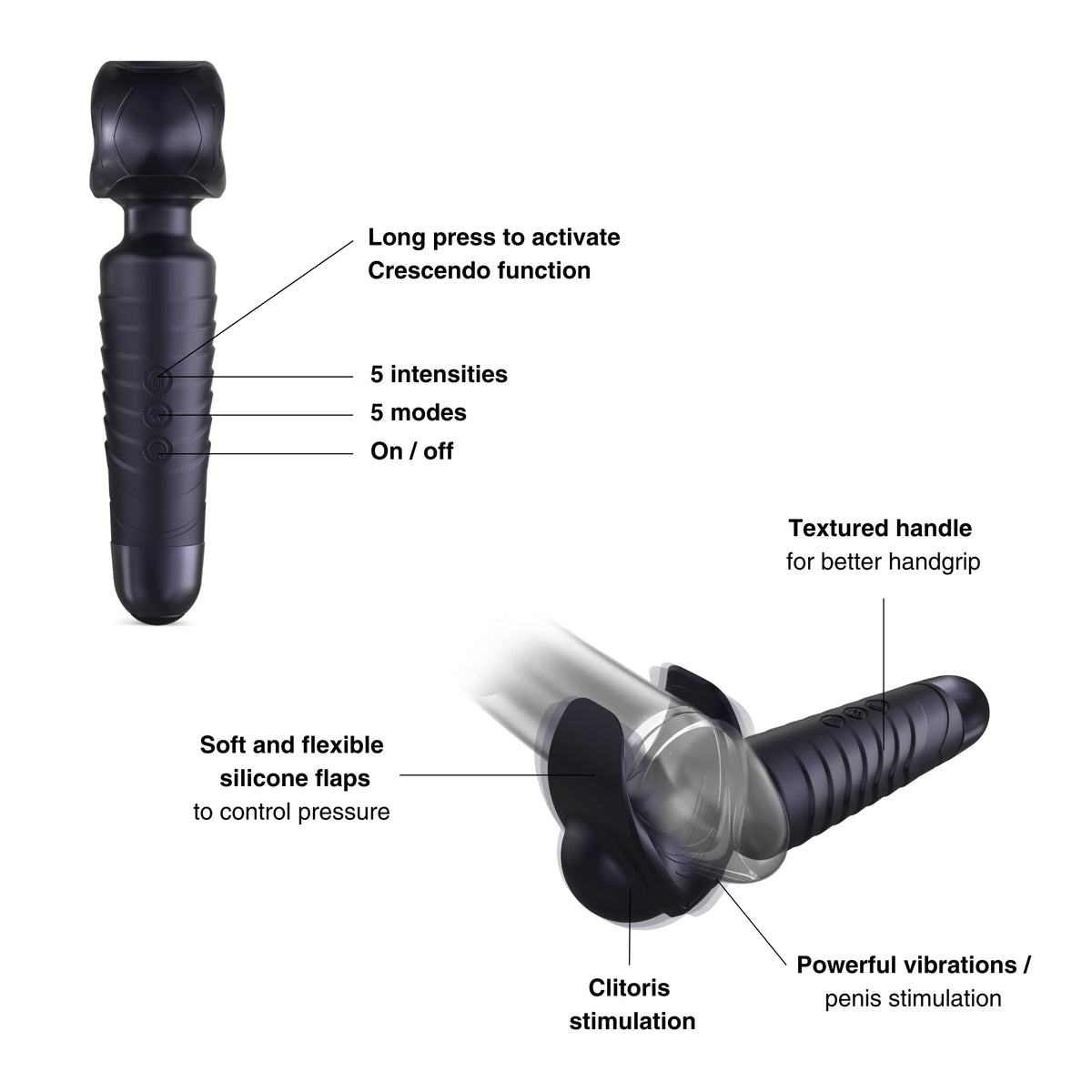 MAN WAND EVO BLACK PLUM - Red Velvet Boutique