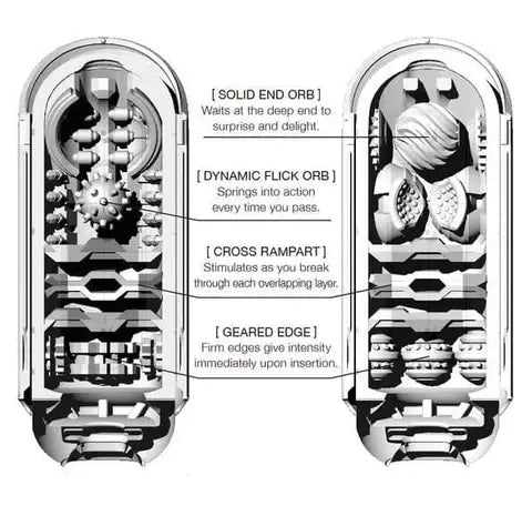Flip Zero Black Male Masturbator Tenga